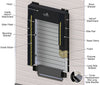 Parts Brite Foam Pad Hood (FPH) Dock Seal
